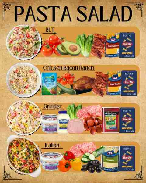 Some of my favorite PASTA SALAD RECIPES!
