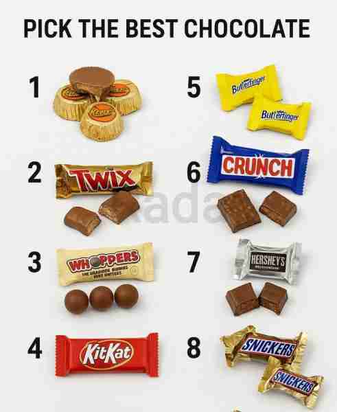 Pick your favourite chocolate 🍫🍫🍫