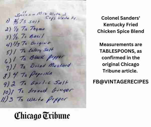 As listed in the Chicago Tribune recipe archives... "The recipe came to us by way of Colonel Harland...
