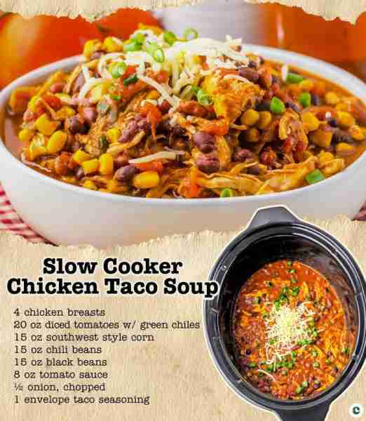 Slow Cooker Chicken Taco Soup 🌮 4 boneless, skinless chicken breasts 🌮 20 oz diced tomatoes with g...