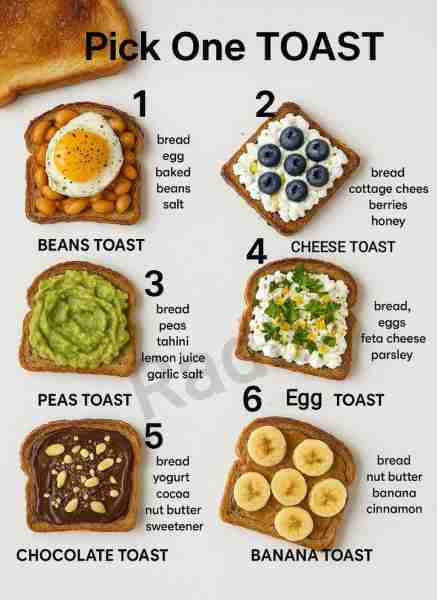 Chocolate Toast 🍫 , Your Turn !!! Comments below 👇⬇️⬇️