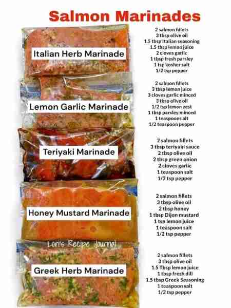 5 Healthy Easy Salmon Marinades (freezer friendly) Recipe👇 Lemon Garlic Marinade: 2 salmon fillets...