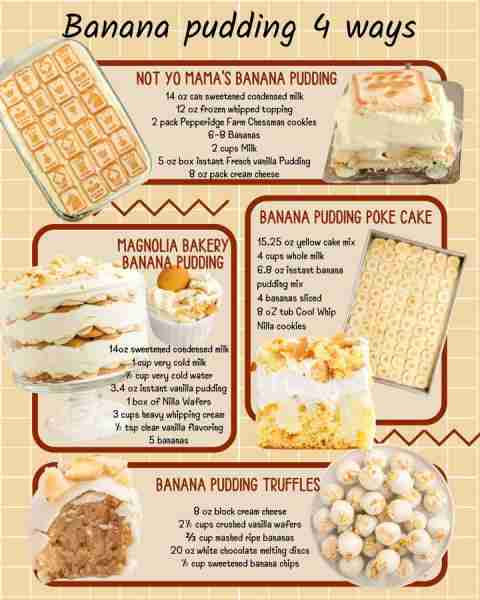 NOT YO MAMA'S BANANA PUDDING: 14 oz can sweetened condensed milk 12 oz frozen whipped topping 2 pack...