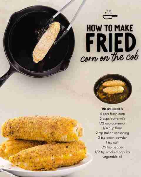 Fried Corn on the Cob 🌽 Ingredients: 🌽4 ears fresh corn 🌽2 cups buttermilk 🌽1/2 cup cornmeal 🌽1...