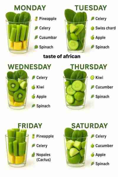 MONDAY 🍍 Pineapple 🥬 Celery 🥒 Cucumber 🌿 Spinach TUESDAY 🥬 Celery 🍍 Pineapple 🌿 Swiss chard...