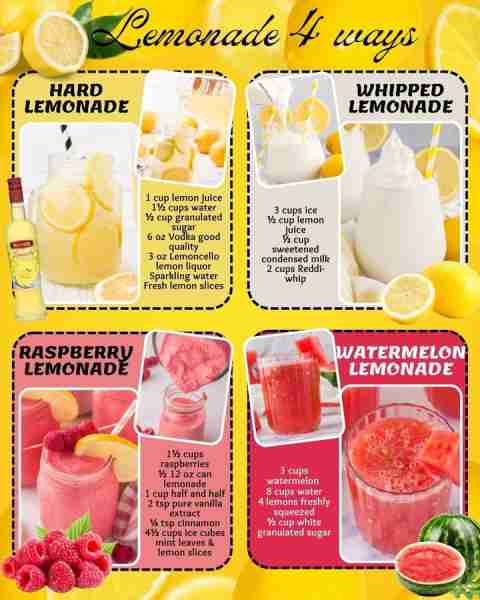 HARD LEMONADE: 1 cup lemon juice 1½ cups water ½ cup granulated sugar 6 oz Vodka good quality 3 oz L...