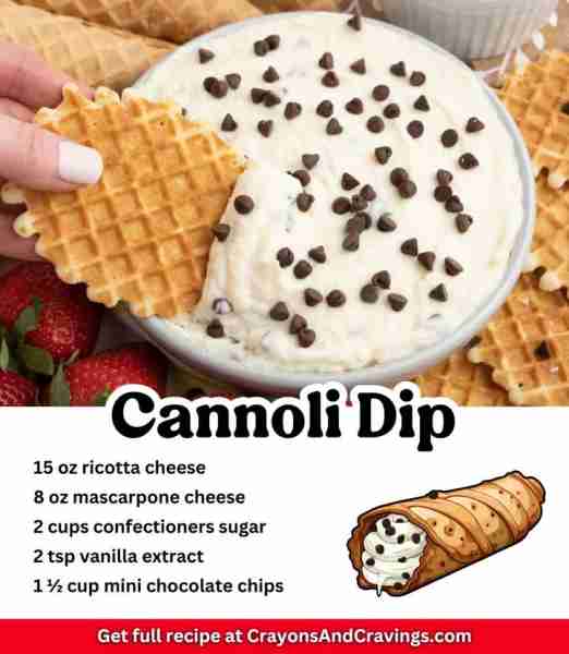 Cannoli Dip ▢ 15 oz ricotta cheese ▢ 8 oz mascarpone cheese ▢ 2 cups confectioners sugar ▢ 2 tsp van...