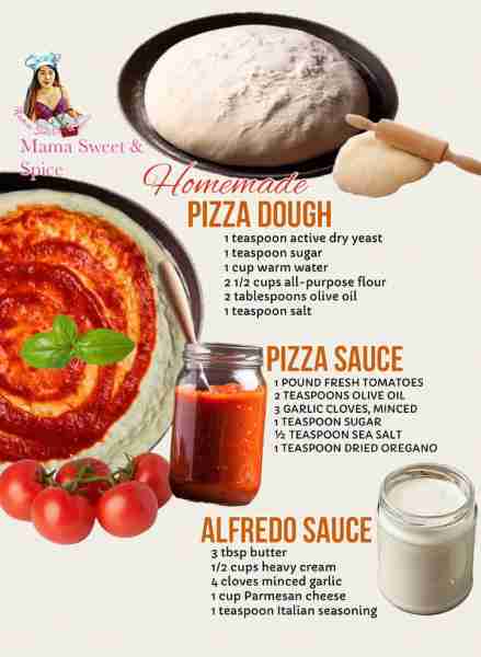 Homemade version of Pizza Dough You can add your favorite toppings and sauce! For Pizza dough recipe...