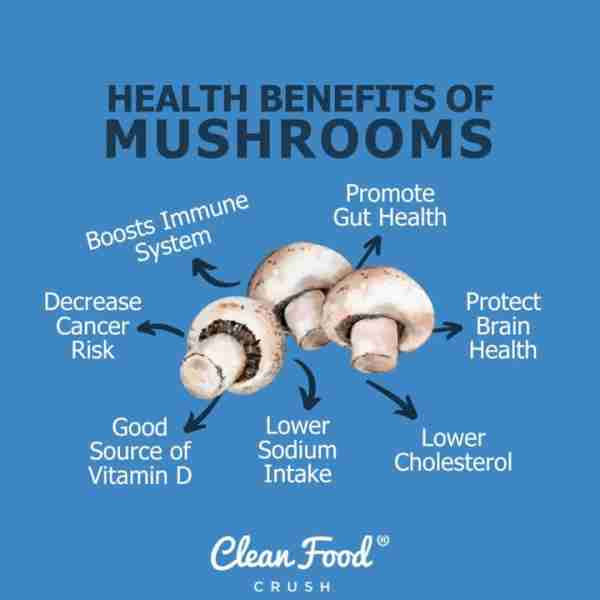 Mushroom Health Benefits + 20 Recipes Mushrooms are a super versatile food. Although technically a...