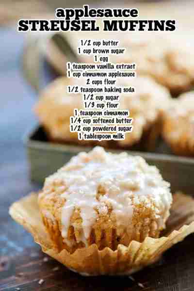 Recipe: https://www.bunsinmyoven.com/apple-muffin-recipe/ These applesauce muffins are simply divine...