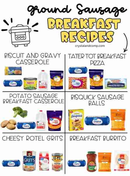 💖 25+ GROUND SAUSAGE BREAKFAST RECIPES All of these are perfect for busy mornings RECIPE LIST BELOW