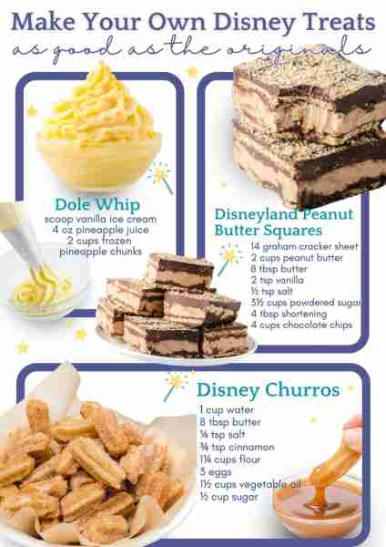 Make Disney Treats at home! ~~~~~~ Dole Whip Ingredients: 1 big scoop vanilla ice cream 4 ounces pin...