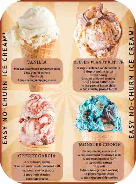 NO-CHURN ICE CREAM! VANILLA NO-CHURN ICE CREAM: 14oz can sweetened condensed milk 2 tsp vanilla extr...