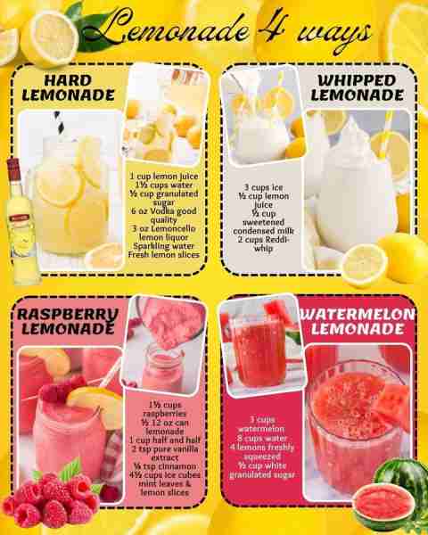 HARD LEMONADE: 1 cup lemon juice 1½ cups water ½ cup granulated sugar 6 oz Vodka good quality 3 oz L...
