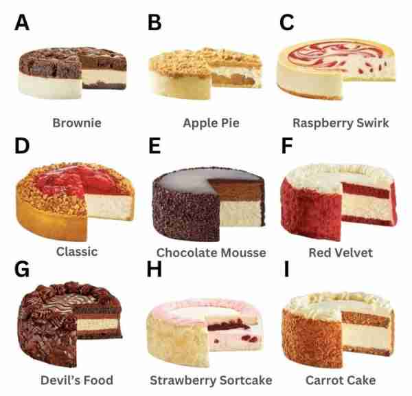 Which Cheesecake Are You Choosing?