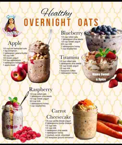 Favorite Overnight Oats Recipes Hard to pick, so I will post not one, but 5 different recipes for o...