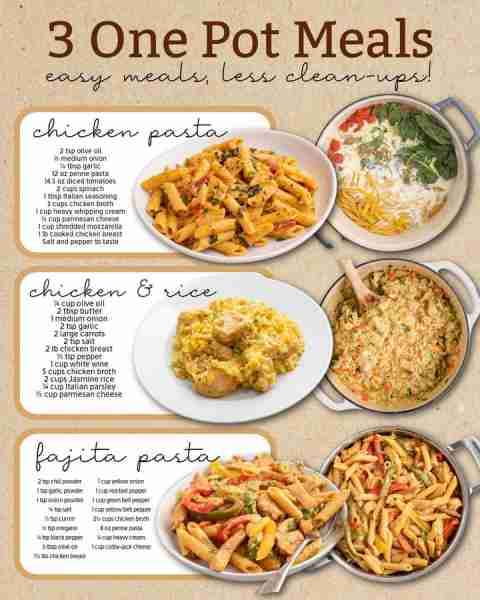 Three one pot meals that easy and less clean-ups! Ingredients 1. Chicken Pasta 2 teaspoons olive oil...