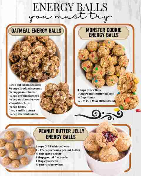 OATMEAL ENERGY BALLS: 1 cup old fashioned oats ⅔ cup shredded coconut ¾ cup peanut butter ½ cup grou...