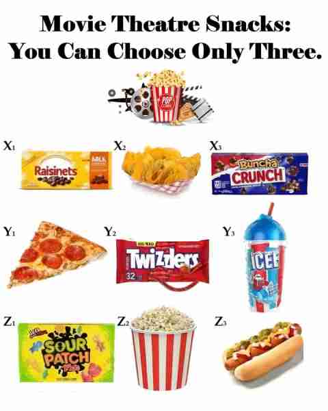 My Picks- Icee 🥶🍧, Nachos 🧀🌽, Popcorn 🍿🎬 X1 - Raisinets 🍫🍇 A mix of chocolate and fruit! Rai...
