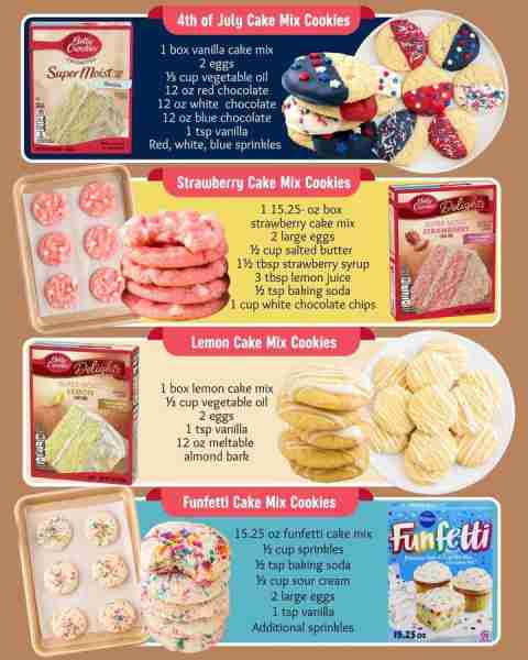 THE BEST CAKE MIX COOKIES! 4TH OF JULY CAKE MIX COOKIES: 1 box vanilla cake mix 2 eggs ⅓ cup vegetab...