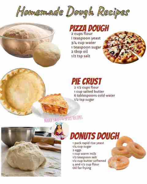 I love a perfect crust! Homemade Doughs 1. Pie Crust Recipe This is so flaky and tasty. The recipe w...