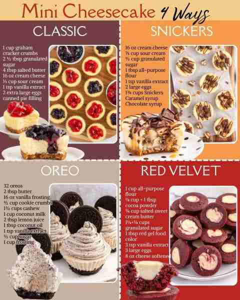 MINI CLASSIC CHEESECAKE! 1 cup graham cracker crumbs 2 ½ tbsp granulated sugar 4 tbsp salted butter...