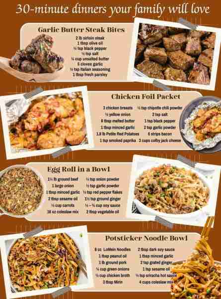 Easy 30-minute dinner recipes your family will love! GARLIC BUTTER STEAK BITES: 2 lb sirloin steak 1...