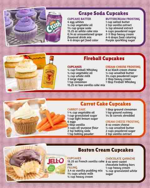 All recipes created by Princess Pinky Girl GRAPE SODA CUPCAKES: Cupcake Batter 4 egg whites ½ cup ve...
