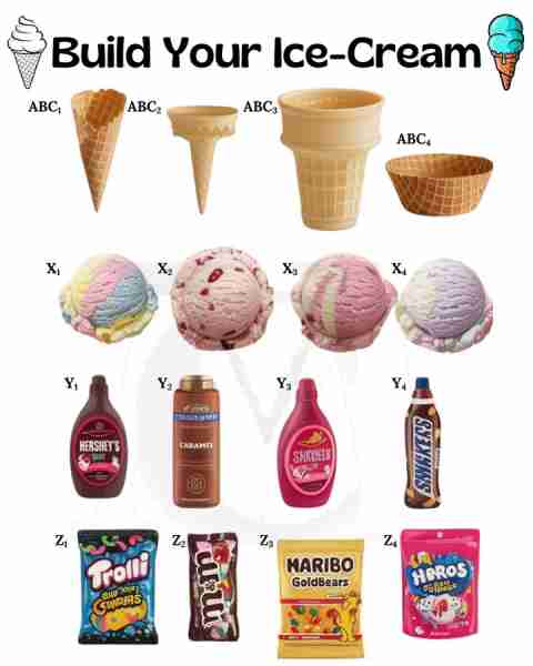 🍦 Design Your Dream Cone: The Ultimate Ice Cream Experience 🍭 Ever dreamed of creating your own pe...