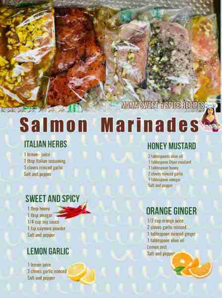 Salmon Marinade Recipes Great also for any fish or chicken! Marinade 2-3 slices of fish per recipe....