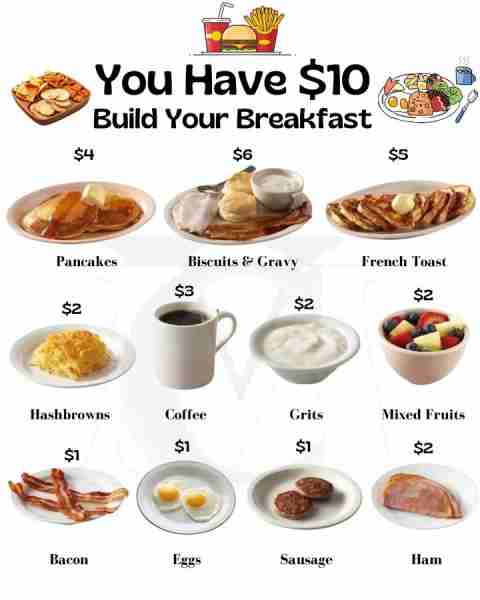 🥞 Pancakes ($4) Fluffy, buttery, and golden brown, pancakes are a breakfast classic enjoyed all aro...