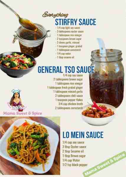 My Top 3 Favorite Sauces for Stir Fry! Everything STIRFRY SAUCE - 1/4 cup light soy sauce - 3 tables...