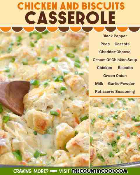 This Chicken and Biscuits Casserole is so easy to make, uses simple ingredients and can be made quic...