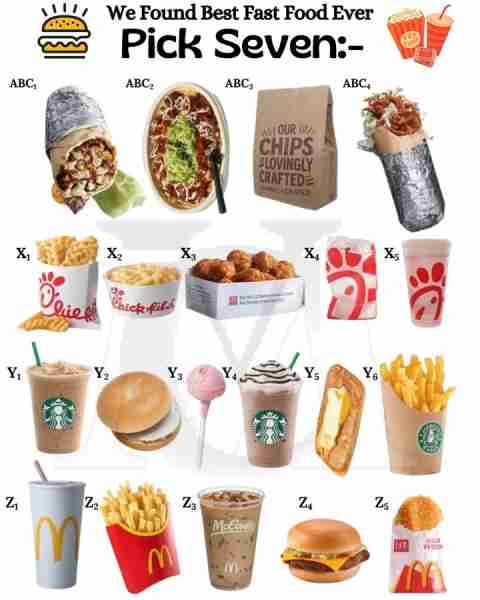 🌯 ABC1 – Burrito Stuffed to the brim with meats, beans, rice, cheese, and salsa, the burrito is a f...