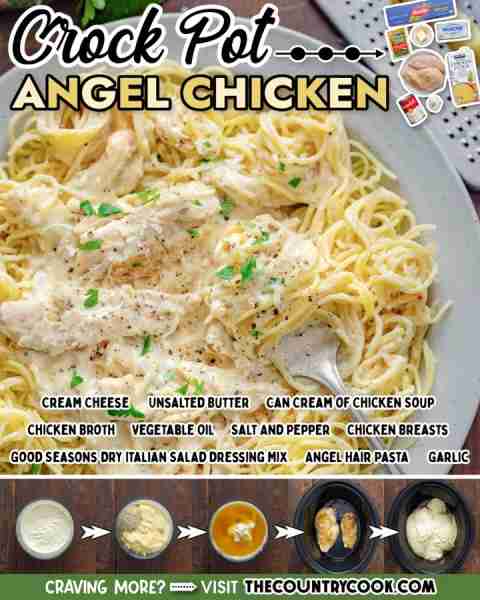 Crock Pot Angel Chicken is a simple dinner made with tender chicken breast in a creamy, Italian insp...