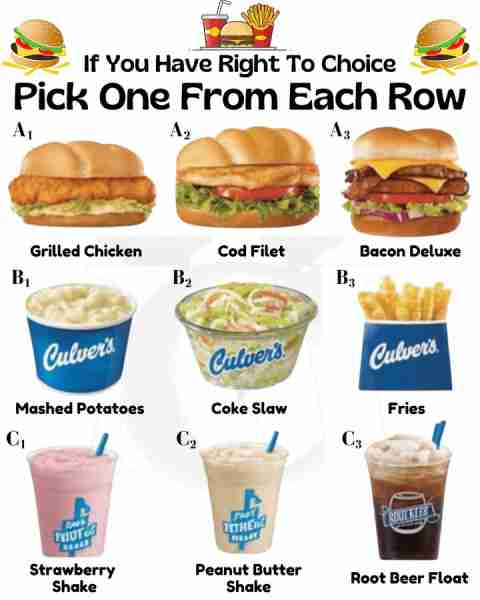🍗 A1: Grilled Chicken Sandwich Culver’s grilled chicken sandwich is a lighter choice that doesn’t s...