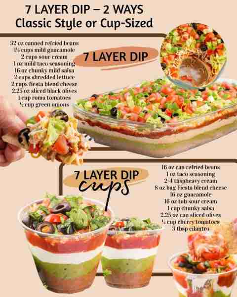 7 LAYER DIP: 32 oz canned refried beans 1½ cups mild guacamole 2 cups sour cream 1 oz mild taco seas...