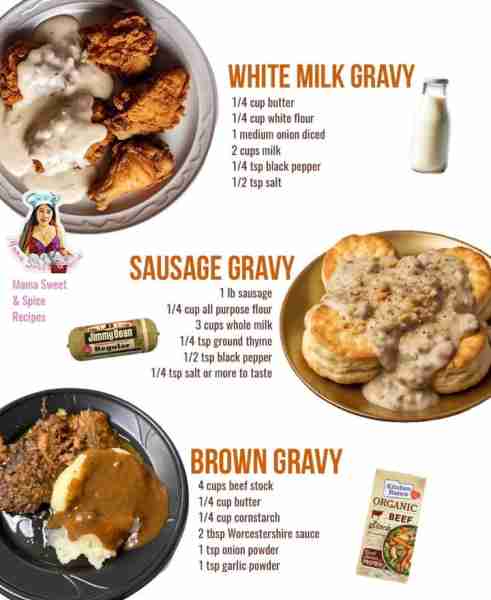 3 Easy and Delicious Gravy Recipes! Gravy recipes you can make in no time! Perfect any time of the d...