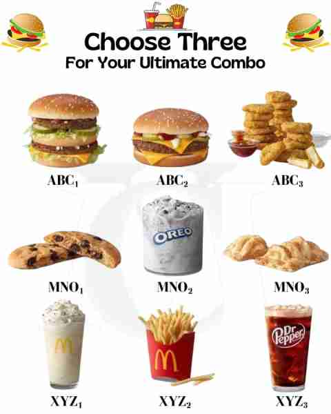 ABC (Main Items) ABC₁ – Big Mac 🍔 The legendary Big Mac layers two beef patties with shredded lettu...
