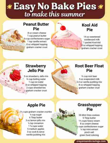 Easy no bake pie recipes to try this summer ☀️ 🥧