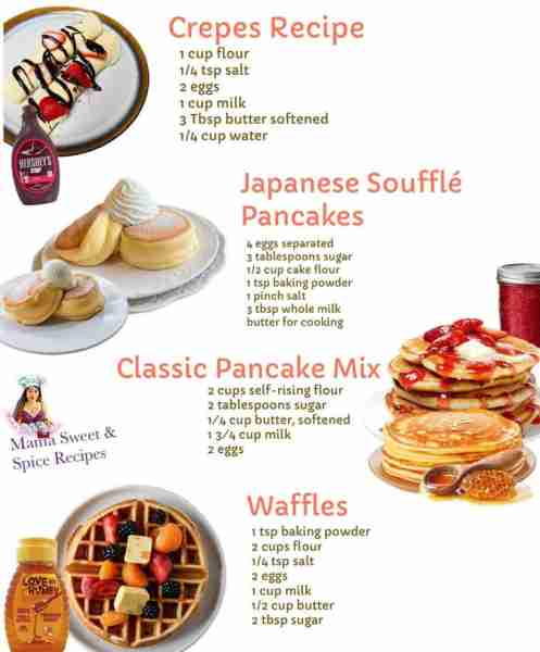 Quick Breakfast Options! Delicious Crepes, waffles or Pancakes Recipes 1. Crepes Recipe 1 cup flour...