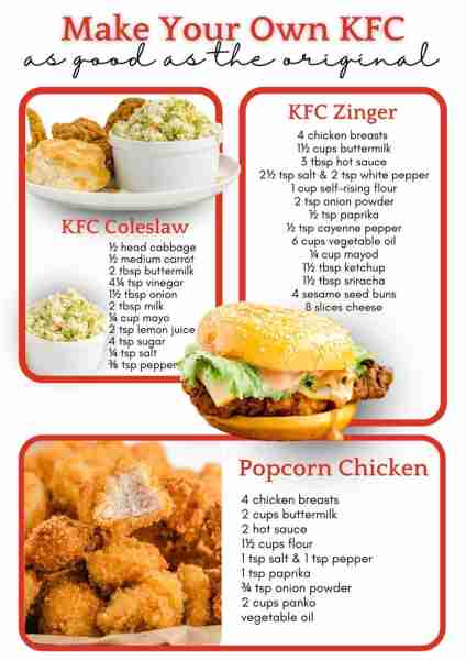 Make your own KFC!!! Coleslaw: ½ head cabbage, finely chopped (about 4 cups) ½ medium carrot, finely...