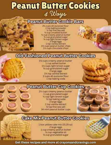 4 Must-try cookie recipes for peanut butter lovers 🥜 ❤️ PEANUT BUTTER COOKIE BARS 2¼ cups all-purp...