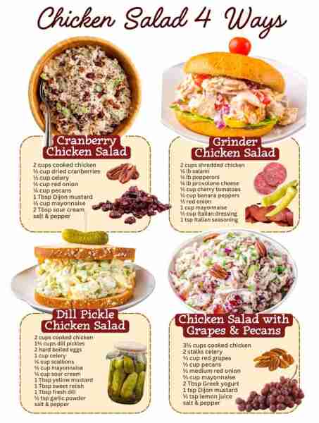 4 Tasty chicken salad variations 😋 🍒 CRANBERRY PECAN CHICKEN SALAD 2 cups cooked chicken ½ cup dr...