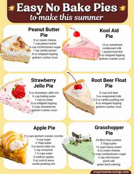 Easy no bake pie recipes to try this summer ☀️ 🥧 👇 recipes in comments