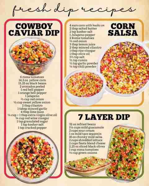 COWBOY CAVIAR DIP: 6 roma tomatoes 14.5 oz yellow corn 15.25 oz black beans 2 avocados peeled 1 red...