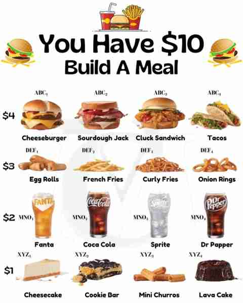 $4 Items Cheeseburger 🍔🧀 Classic and satisfying, the cheeseburger delivers juicy beef, melty chees...