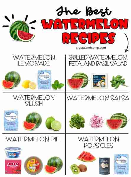 🍉 WATERMELON RECIPES You won’t believe all the refreshing and creative ways to enjoy this summer fa...
