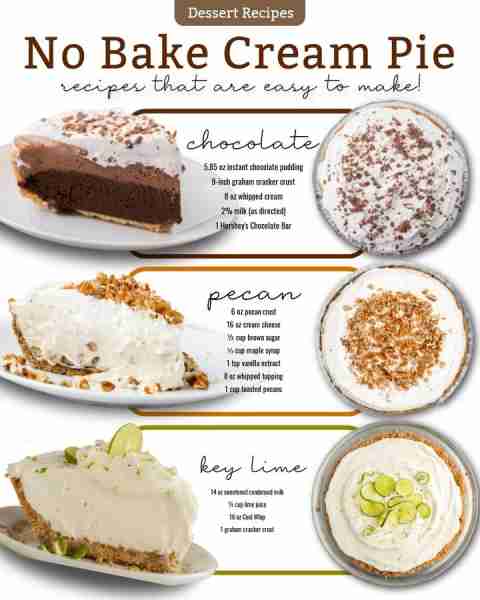 No-bake Cream Pie recipes that are super easy to make! Ingredients 1. Chocolate 🍫 5.85 ounces insta...