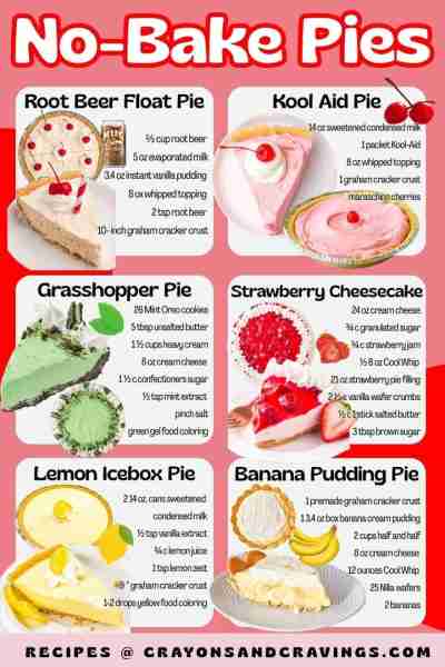 6 Incredible No-Bake Pies 🥧 Easy, creamy, & perfect for any time of year! 🍺 ROOT BEER FLOAT PIE ⅔...